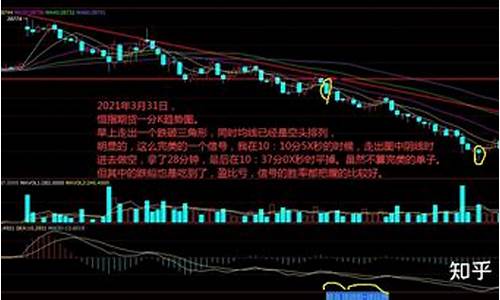 外盘恒指期货直播(恒指期货直播ela)_https://www.xzdzcjx.com_北交所_第1张