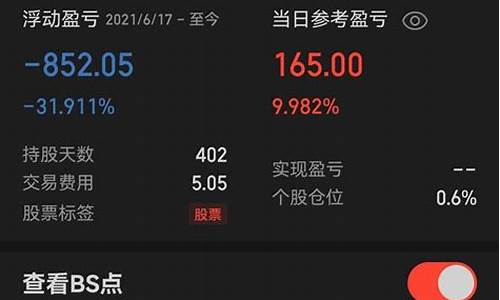 股市直播挣钱吗(股市直播挣钱吗现在)_https://www.xzdzcjx.com_创业板_第1张