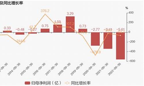 紫鑫药业今日状况(紫鑫药业最新公告)_https://www.xzdzcjx.com_深交所_第1张