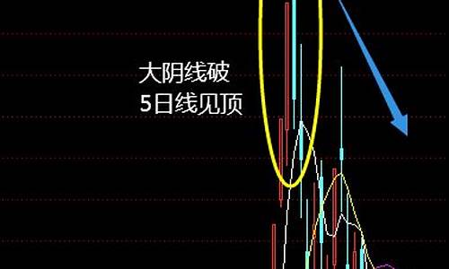 历年股市十大妖股(历年股市十大妖股名单)_https://www.xzdzcjx.com_北交所_第1张