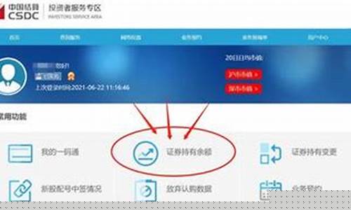 中国最好的证券账户是什么(最牛的证券账户)_https://www.xzdzcjx.com_科创板_第1张
