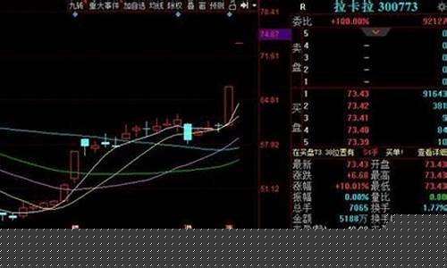 2020年1亿小盘股一览表(1亿以下的小盘股)_https://www.xzdzcjx.com_创业板_第1张