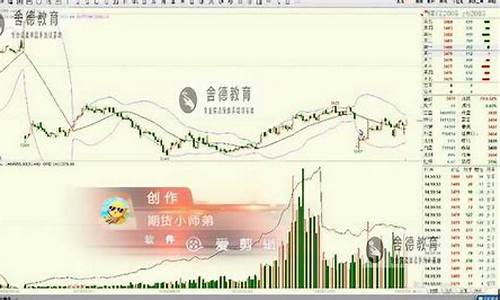期货短线高手直播(期货短线高手有谁)_https://www.xzdzcjx.com_北交所_第1张
