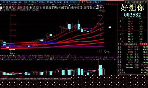 展源股市直播间在线观看(展源说财经的直播)_https://www.xzdzcjx.com_创业板_第1张