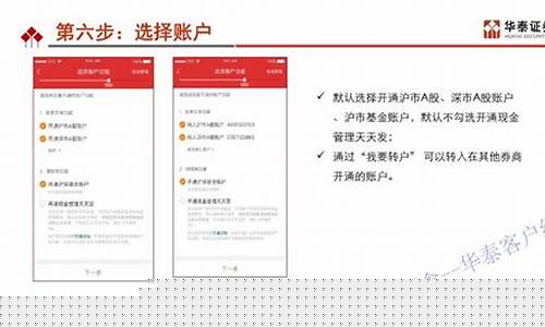 炒股账户怎么开户(炒股账户忘记了怎么找回)_https://www.xzdzcjx.com_创业板_第1张
