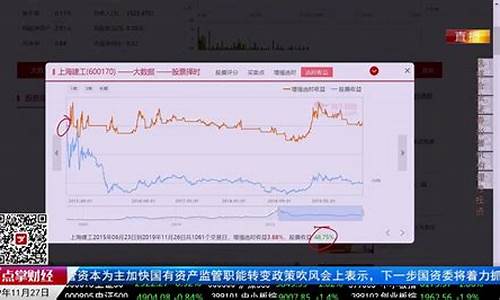 财经直播如何回看(财经回放)_https://www.xzdzcjx.com_北交所_第1张