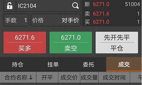 拟进行期货实盘直播的通知(期货实盘直播平台)_https://www.xzdzcjx.com_科创板_第1张