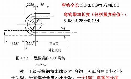 怎么算那个的长度公式(怎么求弧的长度公式)_https://www.xzdzcjx.com_科创板_第1张