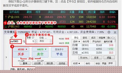 期货喊单直播室在哪里(期货喊单直播室在哪里看)_https://www.xzdzcjx.com_深交所_第1张