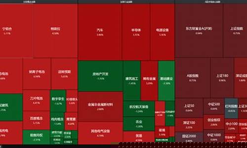 热点板块分析图(热点板块龙头战法图解)_https://www.xzdzcjx.com_上交所_第1张