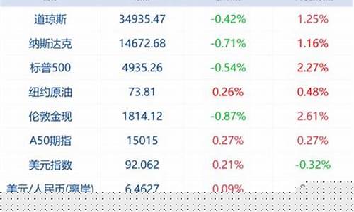 新能源前十名股票(新能源概念股龙头股)_https://www.xzdzcjx.com_北交所_第1张