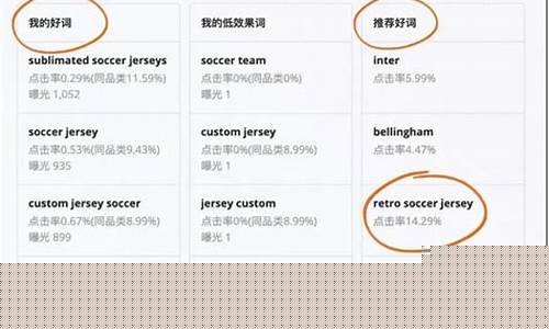 怎么自己找外贸订单(个人做外贸怎样起步)_https://www.xzdzcjx.com_创业板_第1张