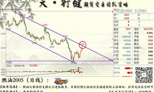 天行健期货直播(天行健后续)_https://www.xzdzcjx.com_深交所_第1张