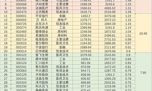 深证成指是什么意思(深证成指是什么意思)_https://www.xzdzcjx.com_深交所_第1张