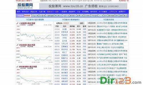 投股票网(投股票怎么投)_https://www.xzdzcjx.com_科创板_第1张