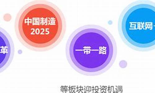 广发创新升级混合基金净值(广发创新驱动混合基金今日净值)_https://www.xzdzcjx.com_深交所_第1张