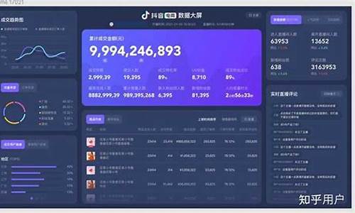 小羊股市直播在哪看啊(小羊股市直播)_https://www.xzdzcjx.com_科创板_第1张