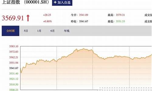喜马拉雅全天股市直播(喜马拉雅全天股市直播时间)_https://www.xzdzcjx.com_北交所_第1张