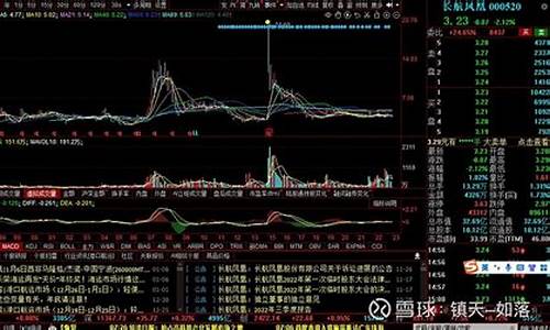 哪类股票不建议购买(最近什么股票值得买)_https://www.xzdzcjx.com_上交所_第1张