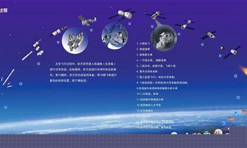 空天和航天的区别(航天飞机与空天飞机的最大差别在于哪一方面)_https://www.xzdzcjx.com_北交所_第1张