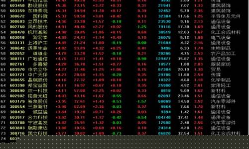 小盘股etf有哪些股票(小盘股的基金有哪些)_https://www.xzdzcjx.com_北交所_第1张
