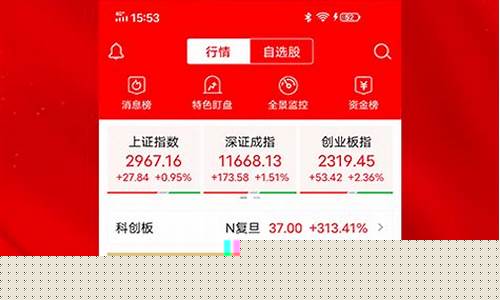 指南针炒股app下载(指南针炒股app下载官网手机版)_https://www.xzdzcjx.com_深交所_第1张