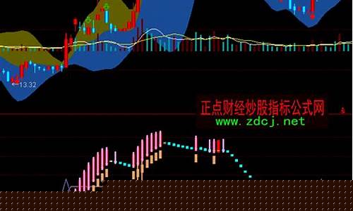 攀登财经直播(攀登股票)_https://www.xzdzcjx.com_科创板_第1张