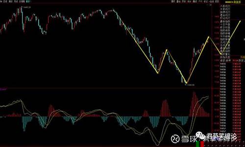 小盘指数在哪里查看(小盘股在哪看)_https://www.xzdzcjx.com_深交所_第1张