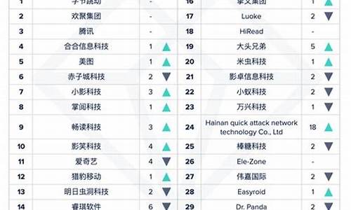 恒指财经直播平台排行(恒指交易直播)_https://www.xzdzcjx.com_上交所_第1张