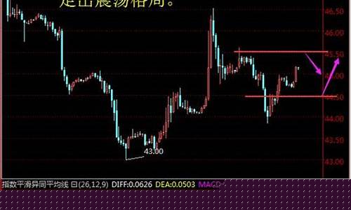精准度原油直播间(原油直播平台)_https://www.xzdzcjx.com_北交所_第1张