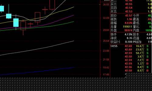 今买明卖能赚钱吗(今买明卖超短线技巧)_https://www.xzdzcjx.com_深交所_第1张