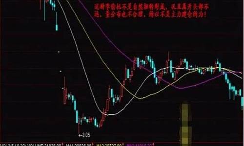 季线选股的经典方法(如何利用季线选股)_https://www.xzdzcjx.com_北交所_第1张