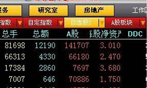 怎么寻找热点板块的股票(股票怎么提前知道今天热点板块)_https://www.xzdzcjx.com_北交所_第1张