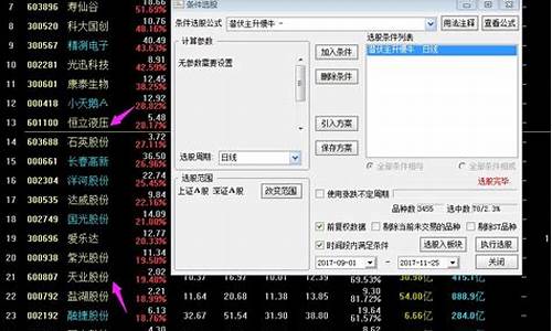 牛股网股市直播室(牛股交易市场直播)_https://www.xzdzcjx.com_创业板_第1张