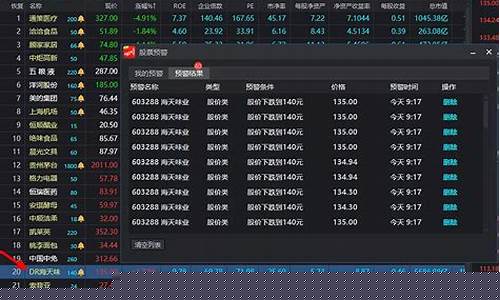 3元左右的股票有哪些(3元左右的股票有哪些呢)_https://www.xzdzcjx.com_上交所_第1张