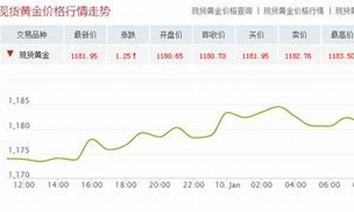 什么原因造成这两天股票大跌(这两天为什么股市暴跌)_https://www.xzdzcjx.com_上交所_第1张
