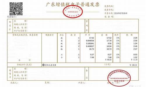 收专票8个点会亏吗(收专票8个点会亏吗为什么)_https://www.xzdzcjx.com_科创板_第1张