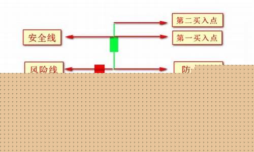 板后高量阴战法技巧_https://www.xzdzcjx.com_北交所_第1张