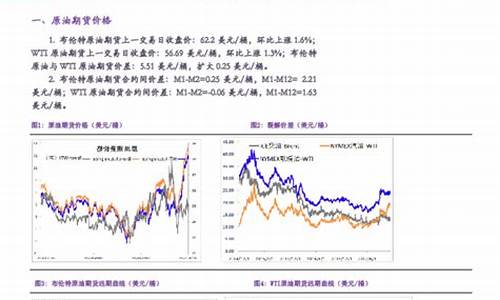 期货联盟eia原油直播室(期货原油在线直播室)_https://www.xzdzcjx.com_北交所_第1张