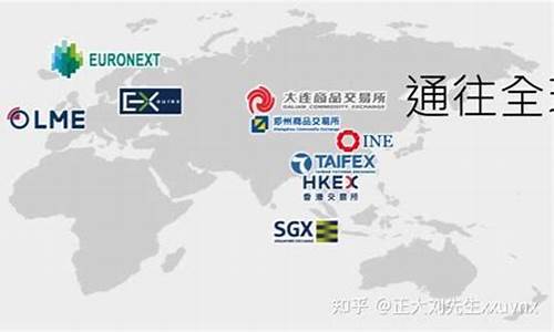 国际期货交易直播平台排名榜(国际期货交易直播平台排名榜最新)_https://www.xzdzcjx.com_科创板_第1张