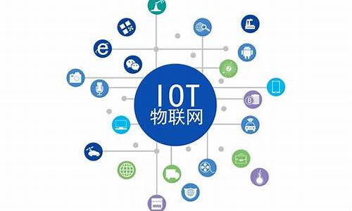 物联网发展趋势的认识(物联网的发展总结)_https://www.xzdzcjx.com_创业板_第1张