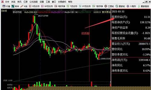 如何判断优质股票(判断好股票的基本标准)_https://www.xzdzcjx.com_深交所_第1张