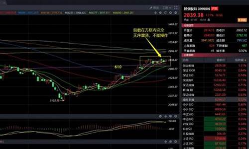 无为股市直播(无为股市直播平台)_https://www.xzdzcjx.com_深交所_第1张