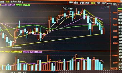 上证 东方财富(东方财富网上海证券报)_https://www.xzdzcjx.com_科创板_第1张