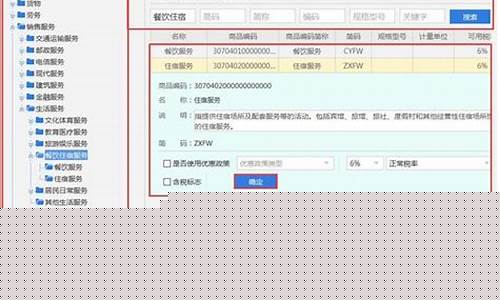 开票系统智能编码(开票系统智能编码网络异常怎么办)_https://www.xzdzcjx.com_深交所_第1张