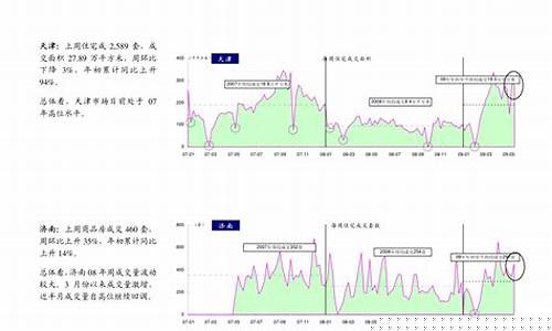 哪个软件有主力控盘指标(看主力控盘的软件)_https://www.xzdzcjx.com_科创板_第1张