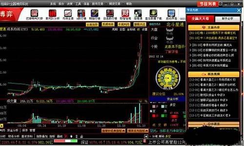 指南针智能炒股软件下载有效吗(指南针炒股软件免费下载)_https://www.xzdzcjx.com_北交所_第1张