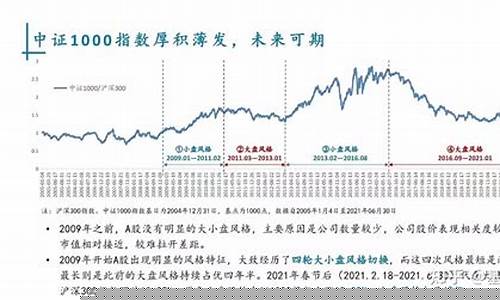 万家中证1000指数增强(万家中证1000指数增强怎么样)_https://www.xzdzcjx.com_深交所_第1张