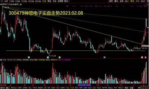 信创板块股票(信创板块股票国资委控股)_https://www.xzdzcjx.com_深交所_第1张