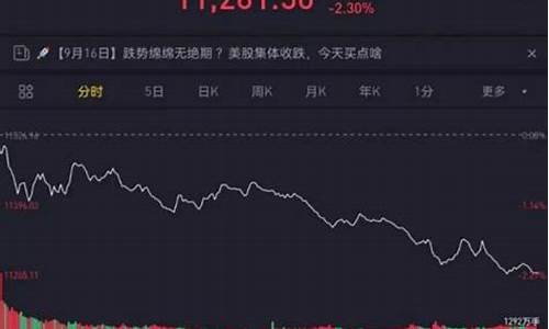 a股指的是上证还是深证(a股是指上证指数吗)_https://www.xzdzcjx.com_上交所_第1张